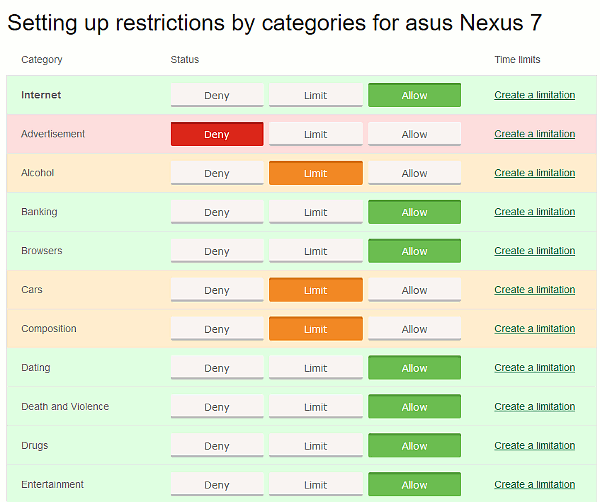 Category restrictions
