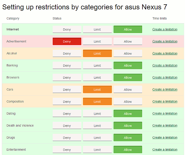 Restrict Access